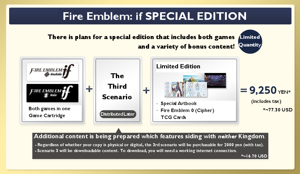 fire emblem fates special edition cartridge